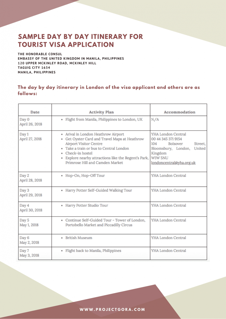 Sample Itinerary when I first applied for a UK Visitor Visa