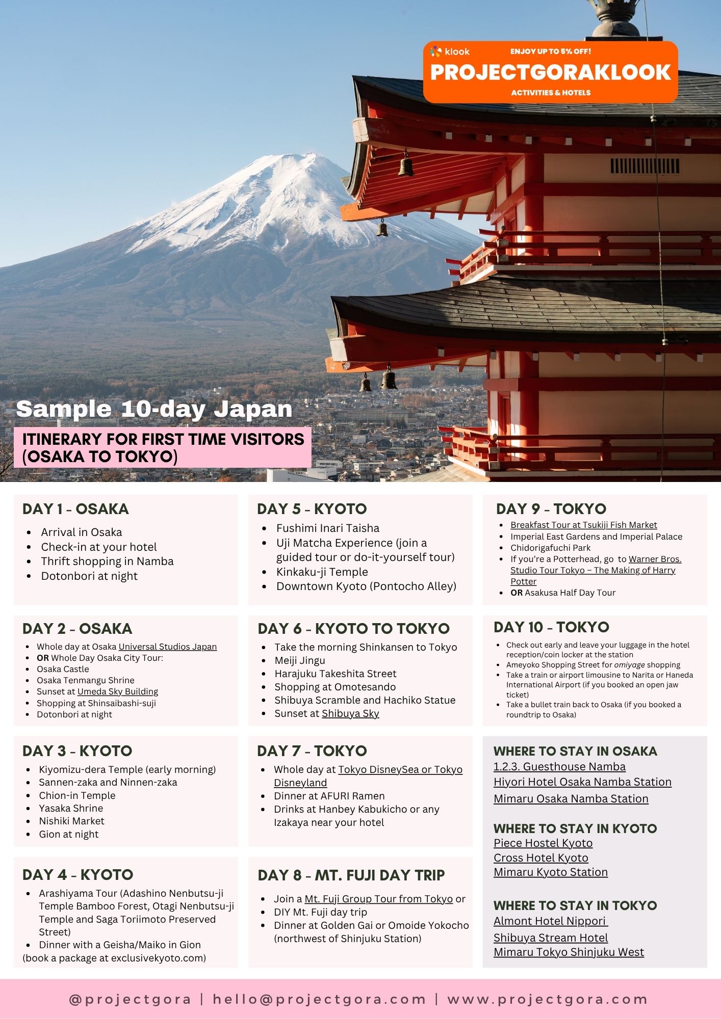 Japan itinerary Osaka to Tokyo