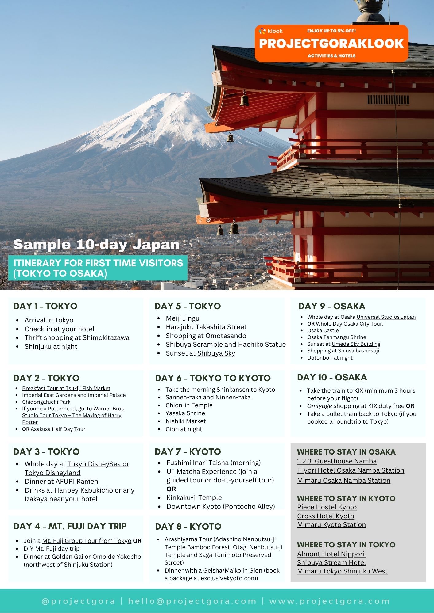 Japan itinerary Tokyo to Osaka